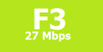 Lắp Mạng FPT | Wifi FPT | Lắp Camera FPT | Truyền Hình FPT
