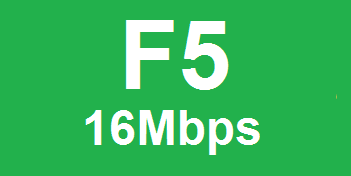 Lắp Mạng FPT | Wifi FPT | Lắp Camera FPT | Truyền Hình FPT