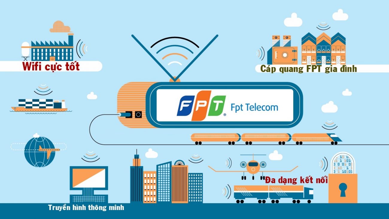 FPT services