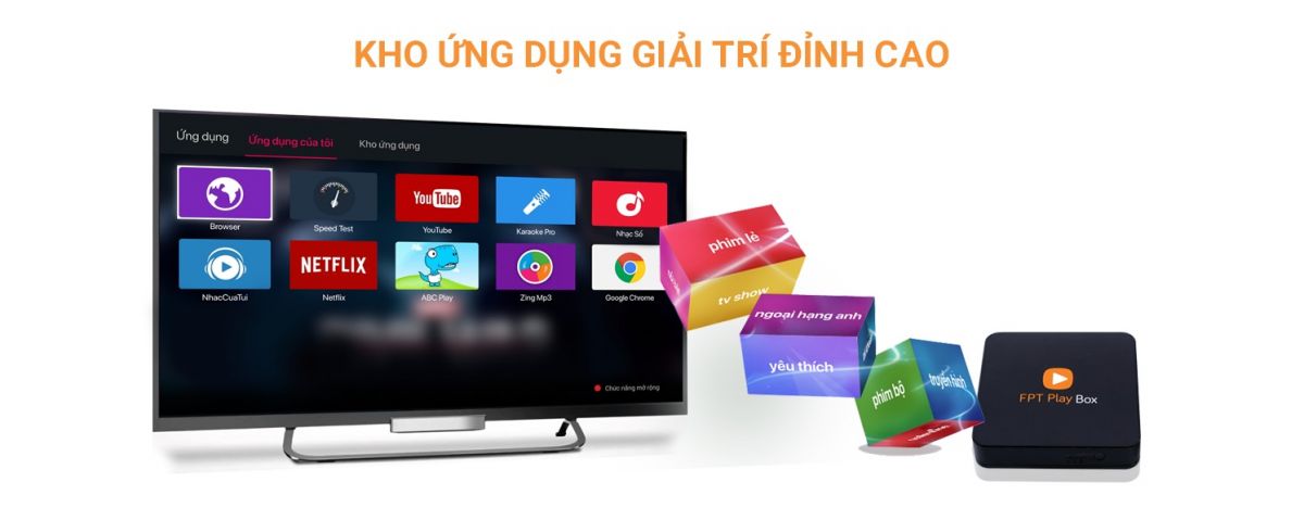 fpt play box kho ung dung dinh cao youtube zingmp3 nhaccuatui abc play