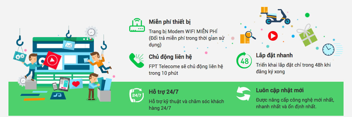 Hướng dẫn cách đăng ký lắp wifi FPT tại Hà Nội nhanh chóng và dễ dàng năm 2024