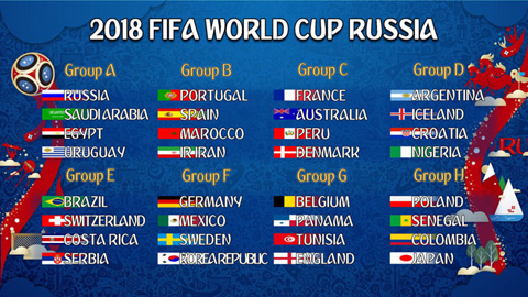 world cup 2018