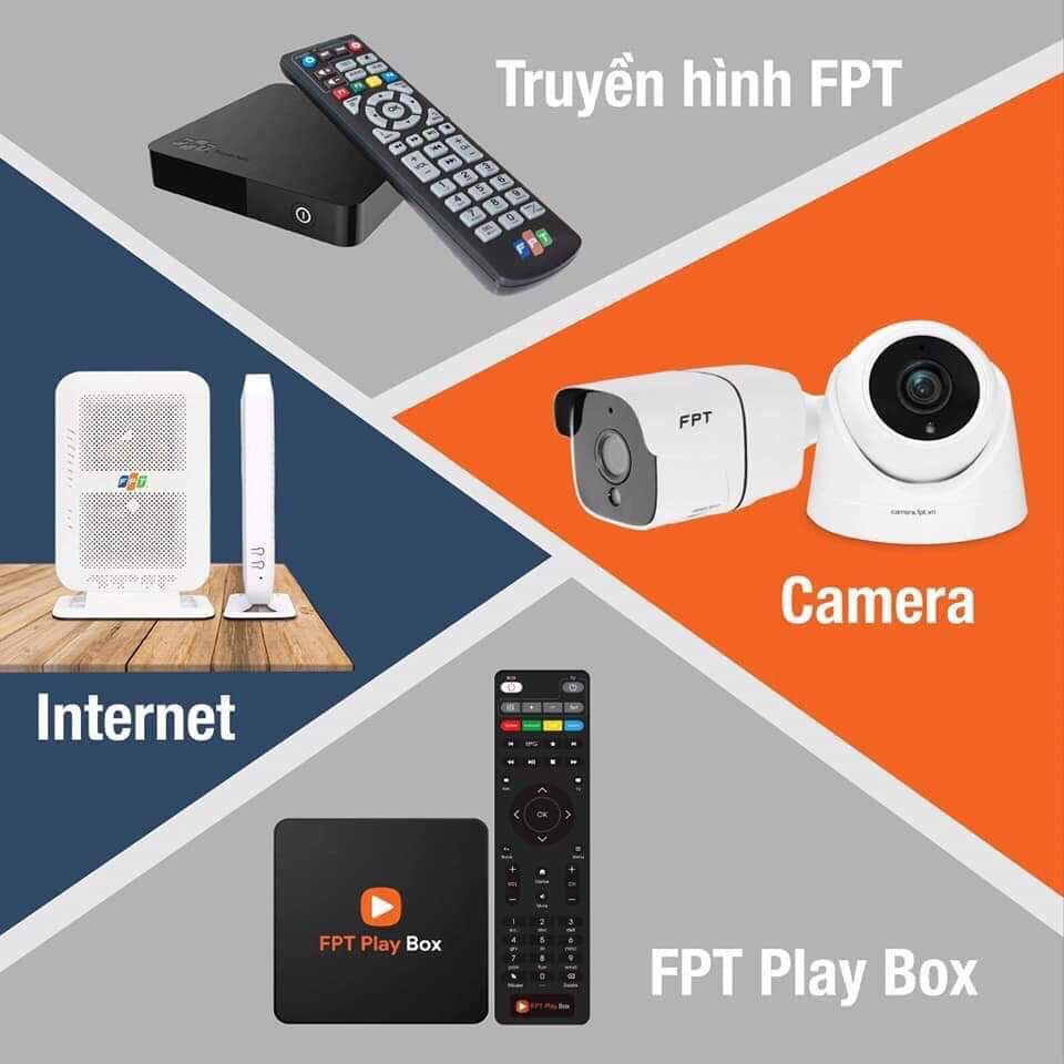 sản phẩm dịch vụ FPT Telecom