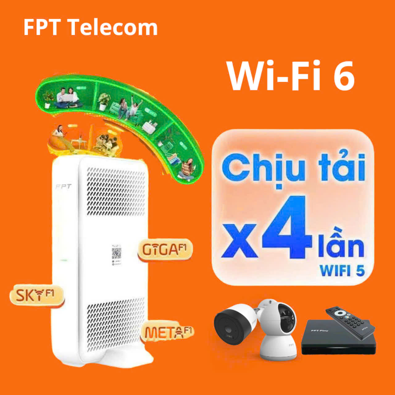 Tổng chi phí lắp đặt wifi FPT