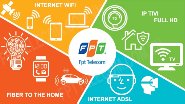 Văn Phòng Giao Dịch FPT Telecom Lạng Sơn - Tư Vấn Mạng Miễn Phí Hỗ Trợ Giải Đáp Mọi Thắc Mắc Về Mạng Internet Văn Phòng Giao Dịch FPT Hạ Long Quảng Ninh - Tư Vấn Mạng Miễn Phí Hỗ Trợ Giải Đáp Mọi Thắc Mắc Về Mạng Internet