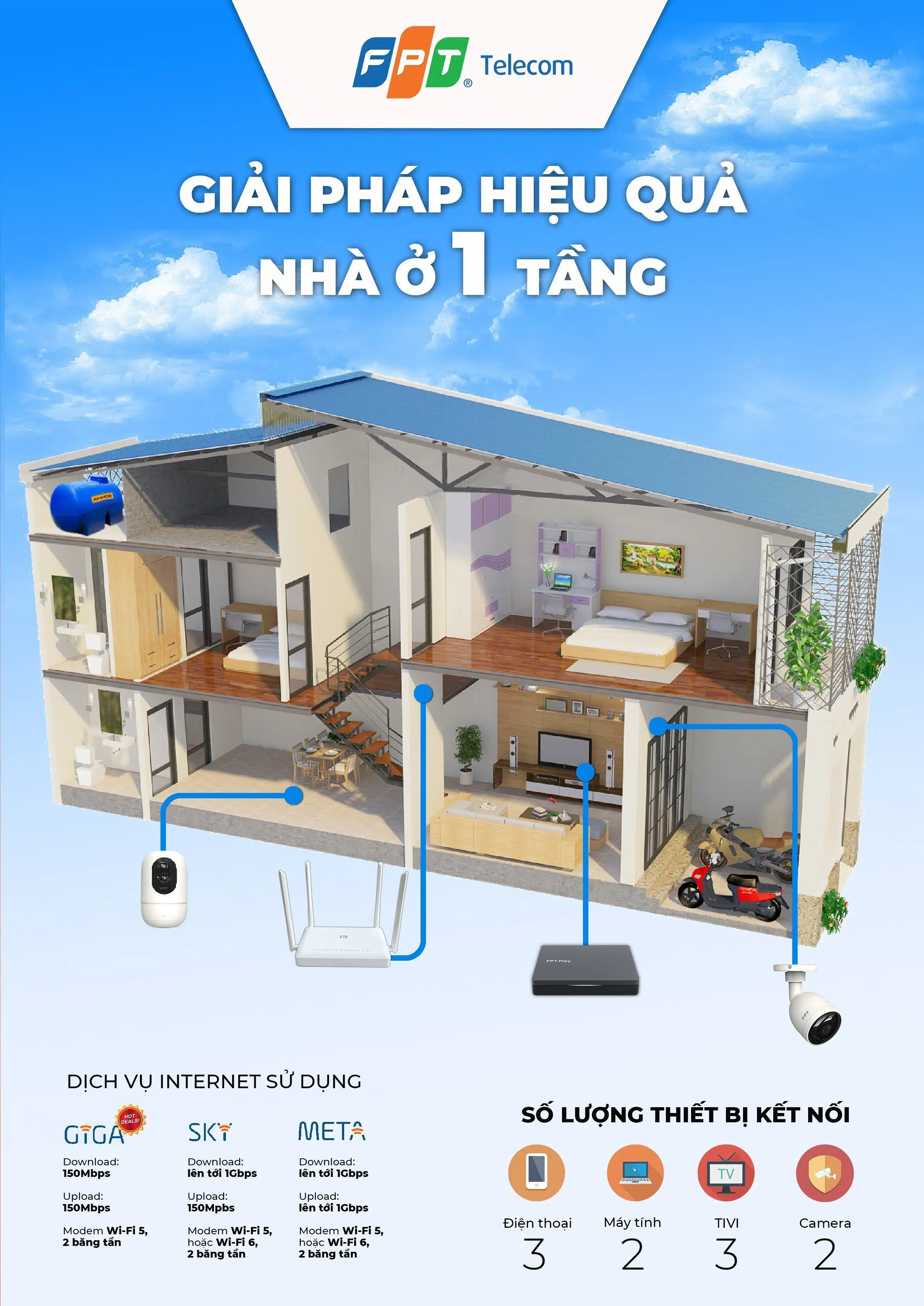 Lắp Mạng Wifi FPT Xã Kim Anh, TP Hà Nội - Giải Pháp Kết Nối Internet Hiệu Quả, An Toàn Và Tiết Kiệm Lắp Mạng Wifi FPT Xã Kim Anh, TP Hà Nội - Giải Pháp Kết Nối Internet Hiệu Quả, An Toàn Và Tiết Kiệm