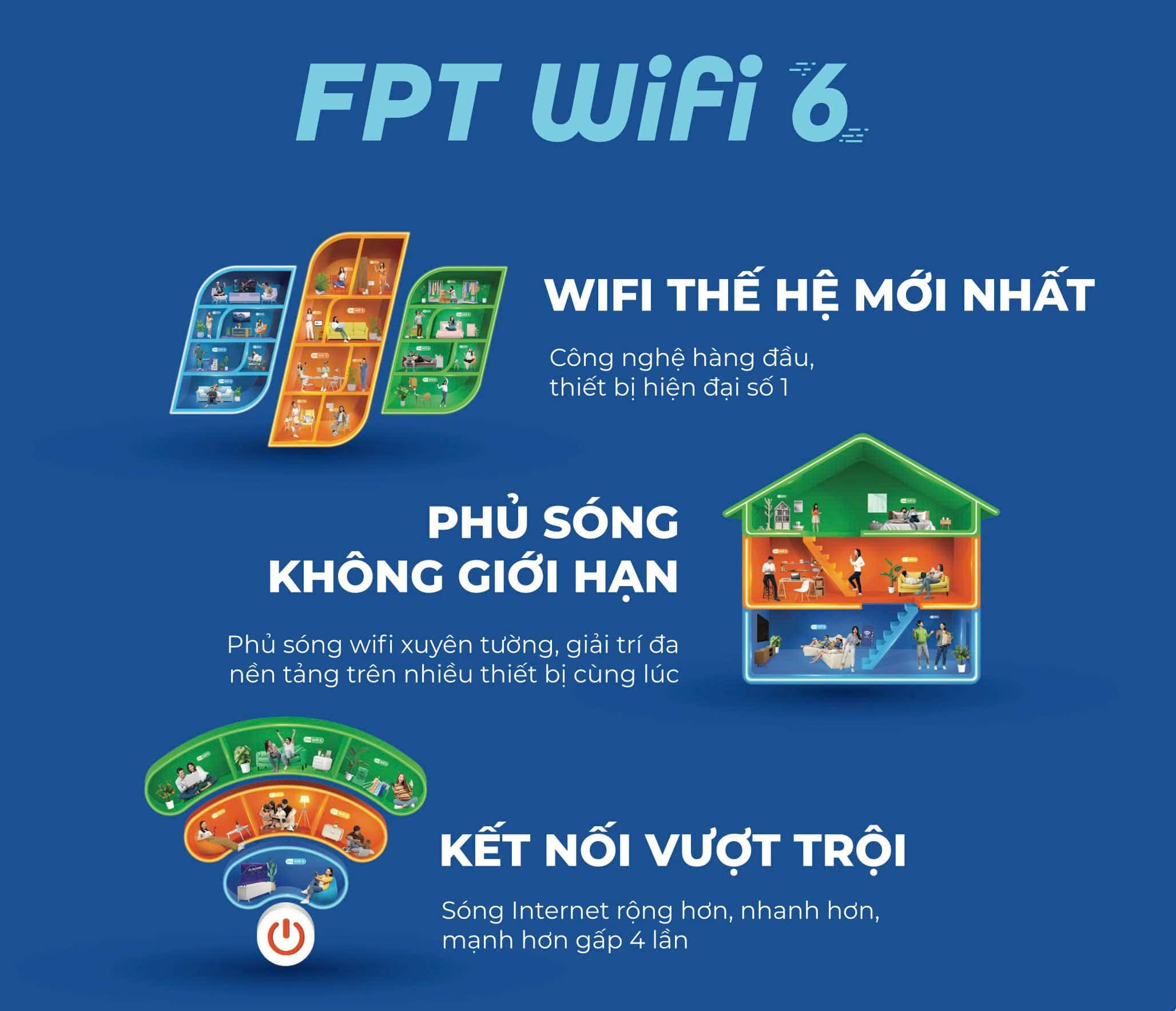 nha mang wifi fpt manh nhat tot nhat va khoe nhat hien nay 68f8f09e9349f