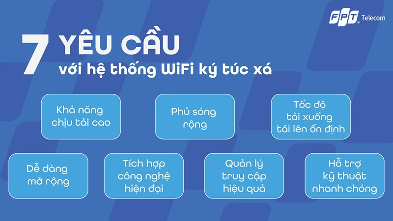 lap mang wifi fpt xa gia lam giai phap ket noi tin cay tien ich toi da cho gia dinh va doanh nghiep 6906ad4f707b4
