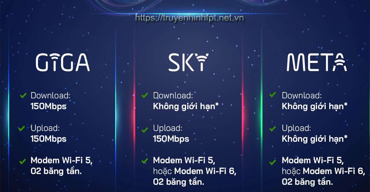 Lắp Mạng Wifi FPT xã Thư Lâm – Giải pháp kết nối tối ưu cho cuộc sống số tại Hà Nội Lắp Mạng Wifi FPT xã Thư Lâm – Giải pháp kết nối tối ưu cho cuộc sống số tại Hà Nội