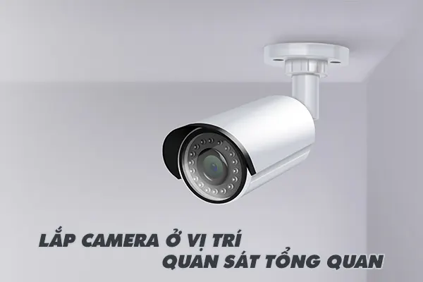  H1: Nên Lắp Camera Loại Nào Cho Doanh Nghiệp? Tư Vấn Chọn Đúng Nhu Cầu