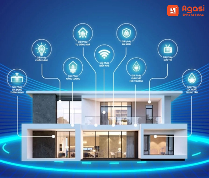  H1: Tư vấn hệ thống mạng cho nhà nhiều tầng tại Hà Nội